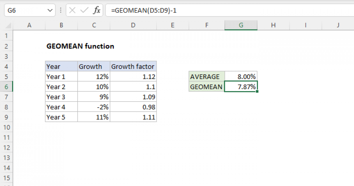 excel-geomean-function-exceljet